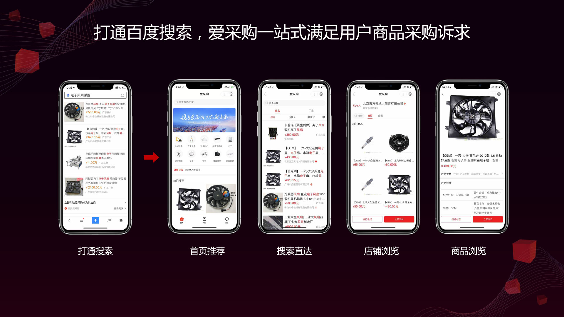 百度愛采購介紹